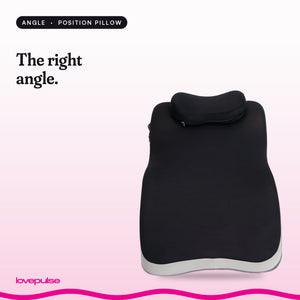 Angle