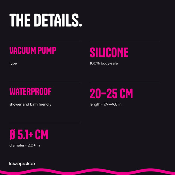 Gauge