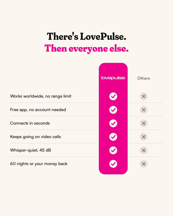 lp7 LovePulse vs other app toys