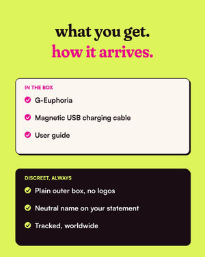 What you get and discreet shipping