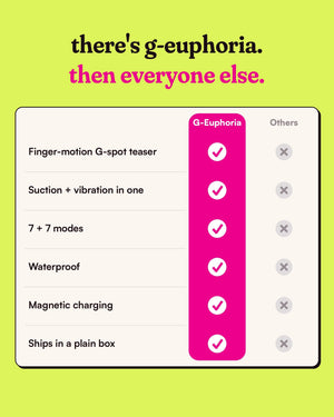 G-Euphoria vs others
