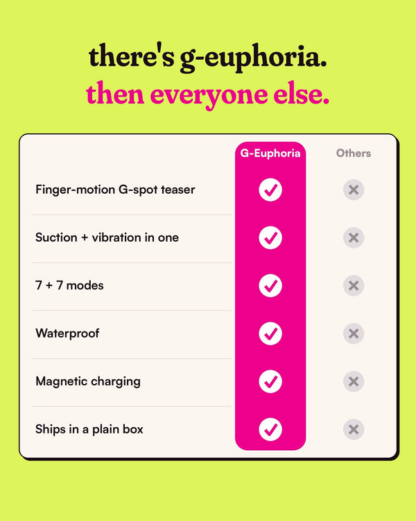 G-Euphoria vs others